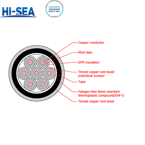 CKEPFP80/NC EPR Insulation Low Smoke Halogen Free Fire Resistant Armor Type Marine Control Cable with Shield